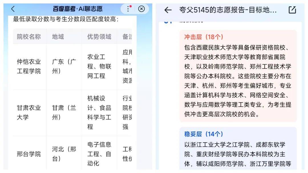 大厂暗战高考志愿填报，谁是张雪峰平替？