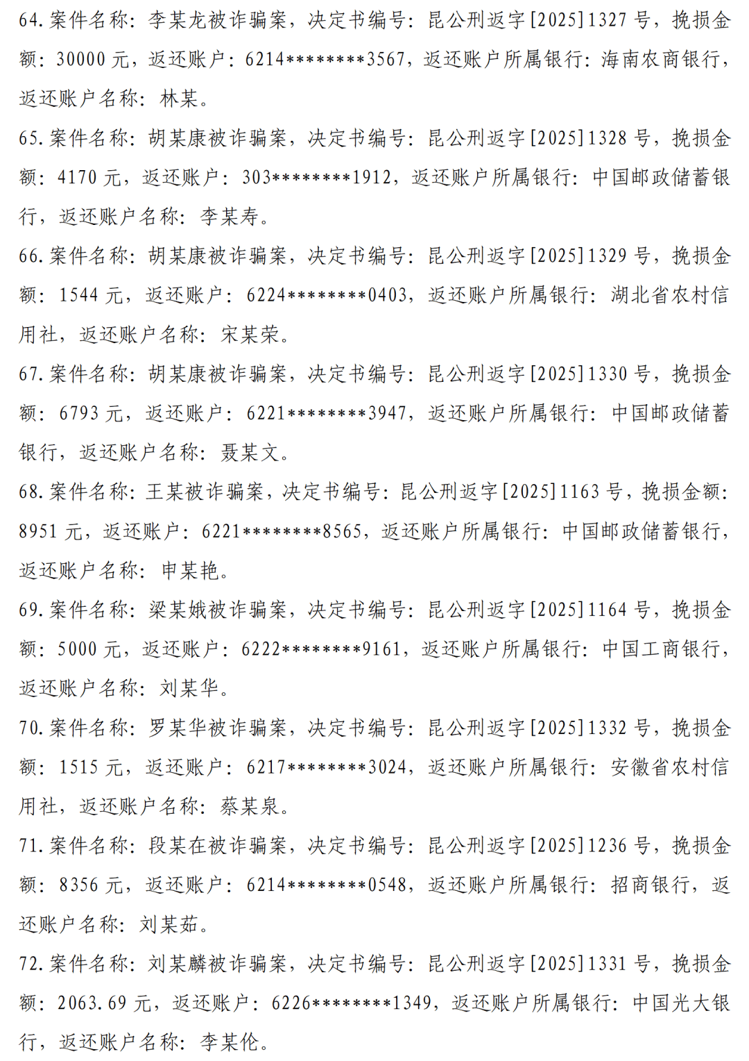 昆明警方：106个账户，资金返还！