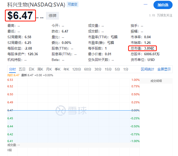 隔岸观火小说:“疫苗之王”科兴，236亿“清仓式”分红！7年争斗终极清算
