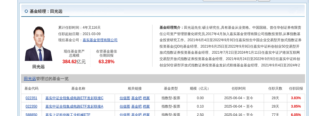 基金科技股票_现在科技股基金连跌怎么办_
