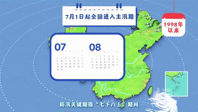 张起灵bg文:我国全面进入主汛期 这些知识值得收藏
