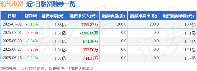 _主力净买资金指标_主力净买入股票