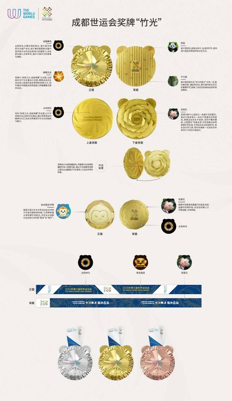 Silkytrend - ✓ Pandora 闪亮无限心形项链： 👉 https://go.silkytrend.com/dFc3QN ✓  Shopee 同款价格： 👉 https://s.shopee.com.my/6KpLq2SAcd | Facebook, image size:750x1295