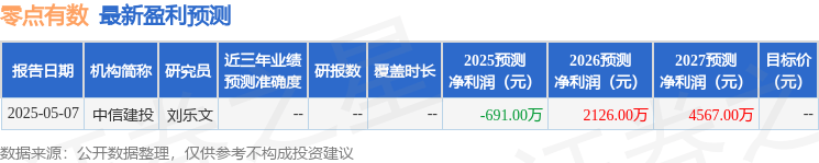 乐创家机构版__乐创家机构版1.0.2