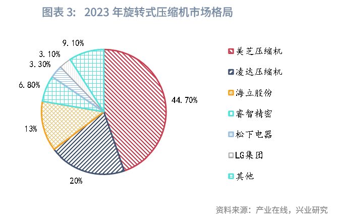 行业研究丨企业竞争优势：从“波特五力”到“资源基础观”