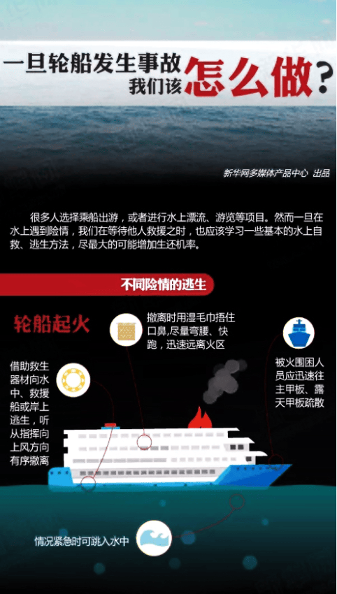 十分宠爱你:仍有58人失踪！一载有65人客轮突发！