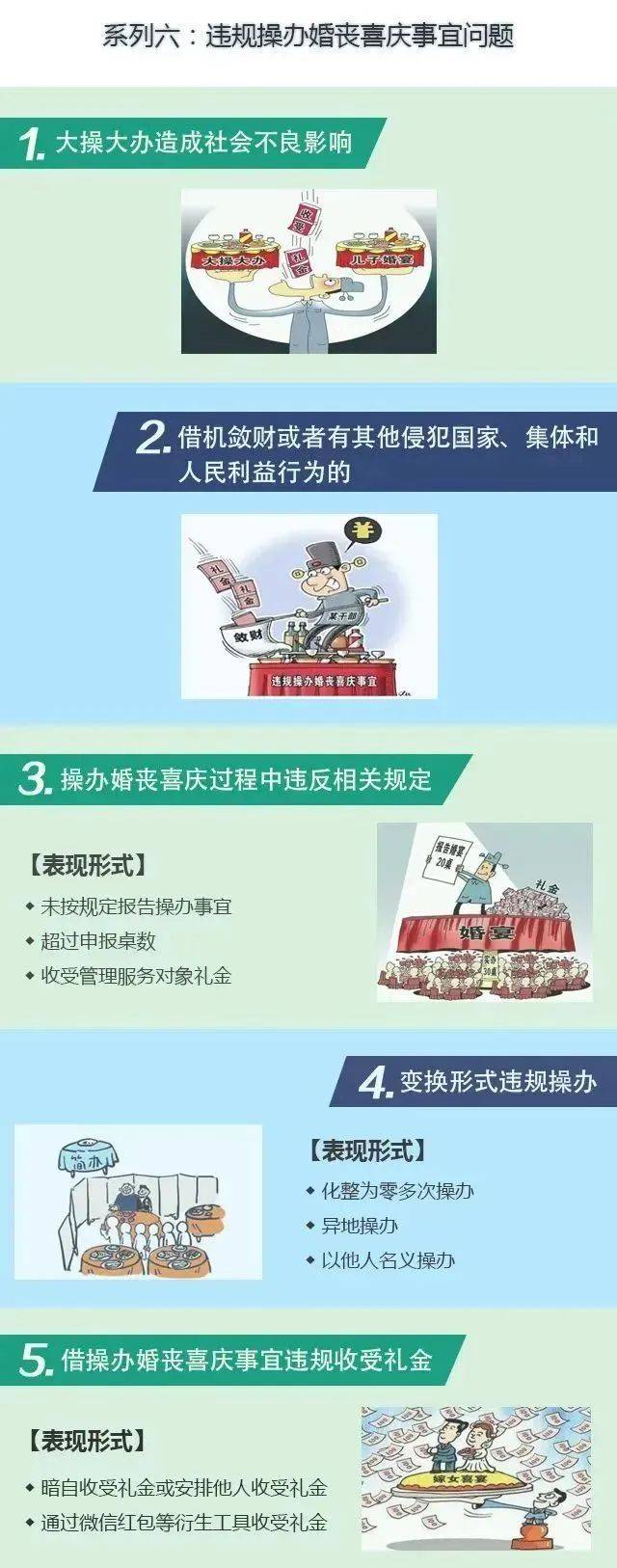 妾河里的石头:学习 | 一文读懂中央八项规定及中央八项规定精神
