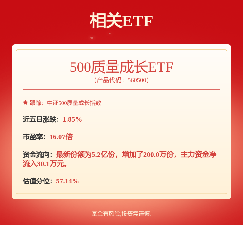 7月3日中银基金调研3家上市公司，中粮科技阿洛酮糖成唯一获批
