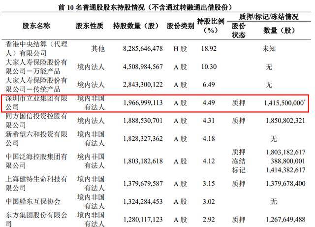 民生银行股票半年报(民生银行股票业绩大全)
