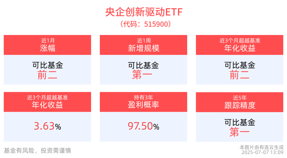 潜力创新_潜行创新科技_