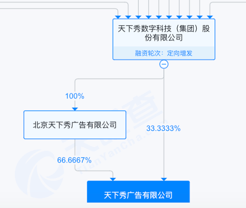 领克新车图遭天下秀误泄，广告商诚挚道歉并担全责