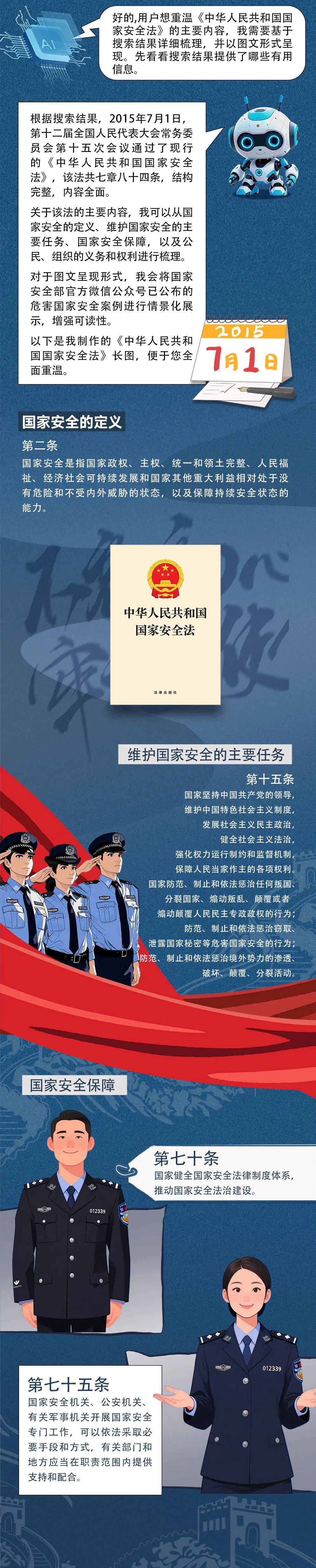 一图读懂国家安全法