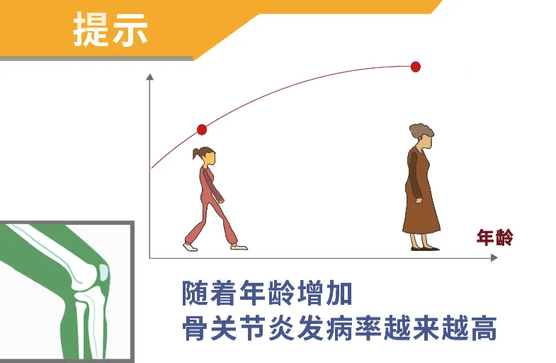 治疗今天可以减少今天的一半吗？专家建议：不