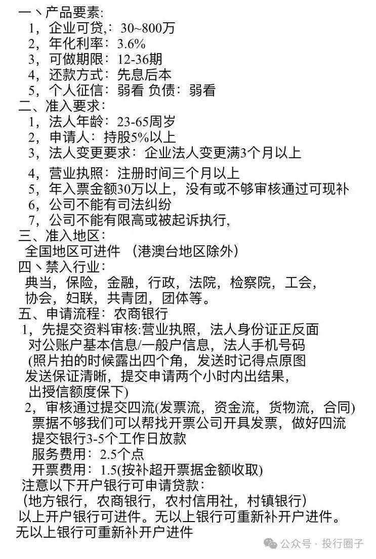 破解中小微企业贷款困局！某银行放了大招！