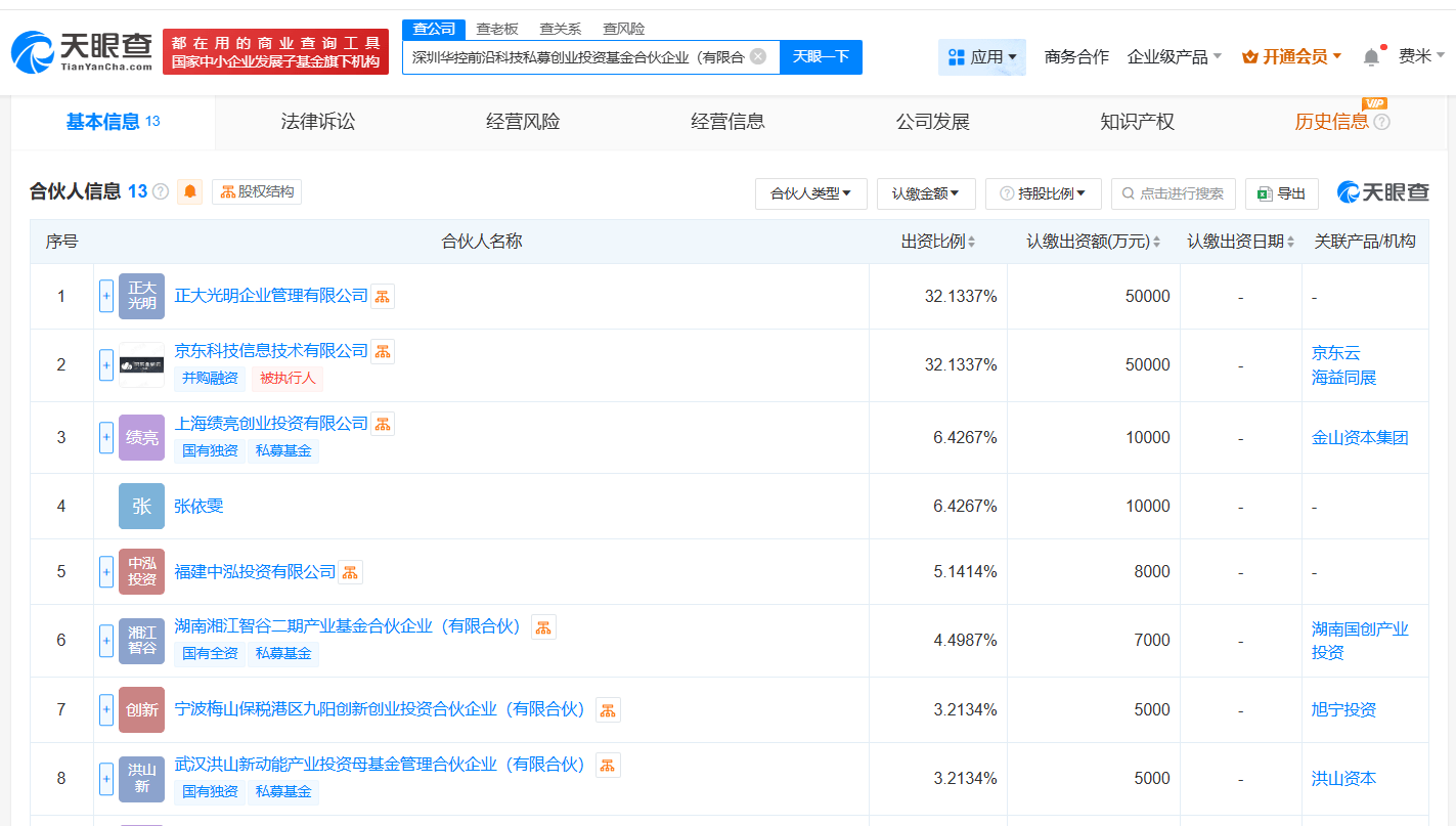 京东云计算等成立前沿科技私募创投基金，出资额15.56亿