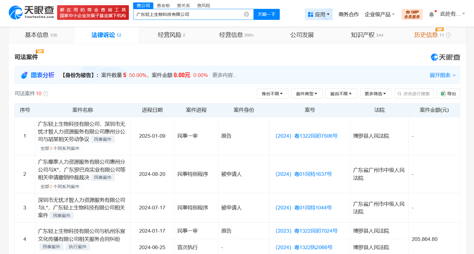 女生在东方补者乌梅熬山楂饮品中喝出绿色异物 查出尿路感染 (图2)