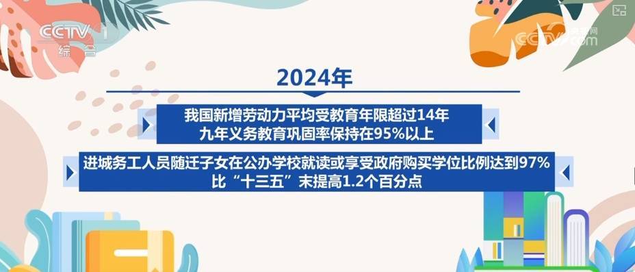 48.8%、495%、64.6%……“数”读看得见摸得着的获得感、幸福感和安全感