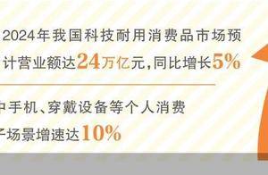 Z世代情绪消费成为市场新引擎