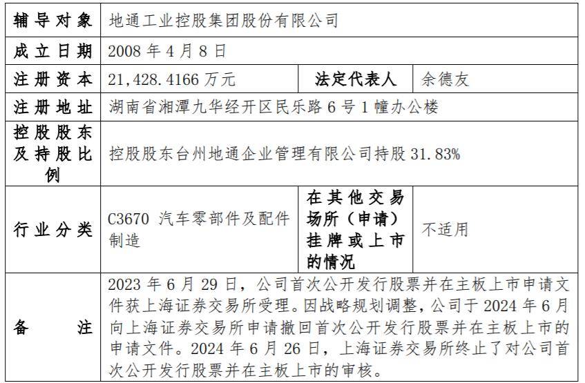 地通工业拟上市：八成收入来自吉利，余德友夫妇控制56%表决权