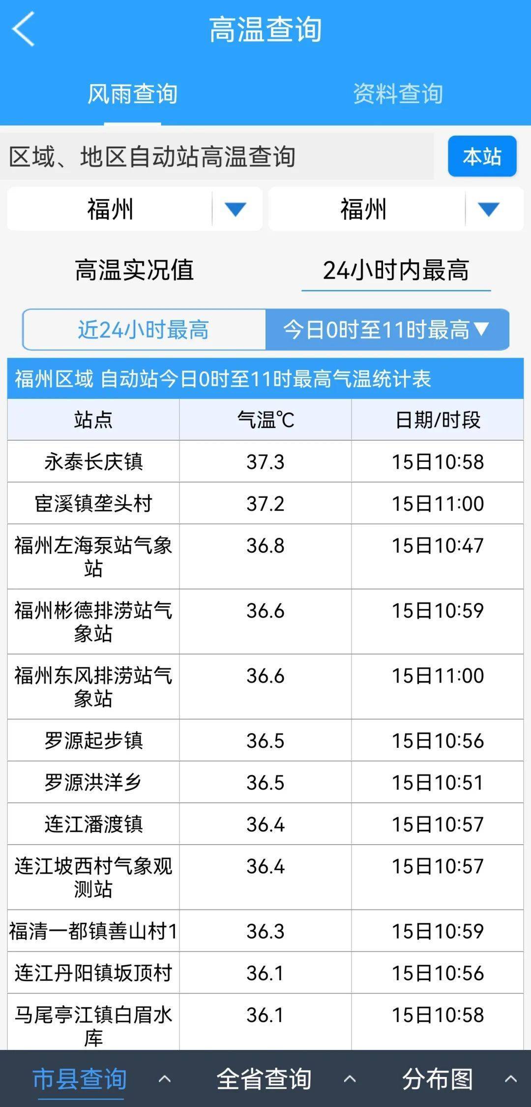 明天福州天气预报马上知
