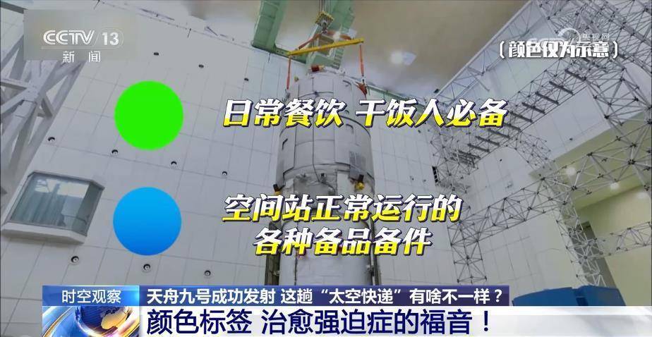 把6.5吨“宇宙物资”送上天 这个打包技巧大有学问