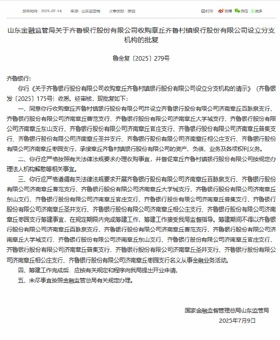 齐鲁银行获准收购章丘齐鲁村镇银行并设立分支机构