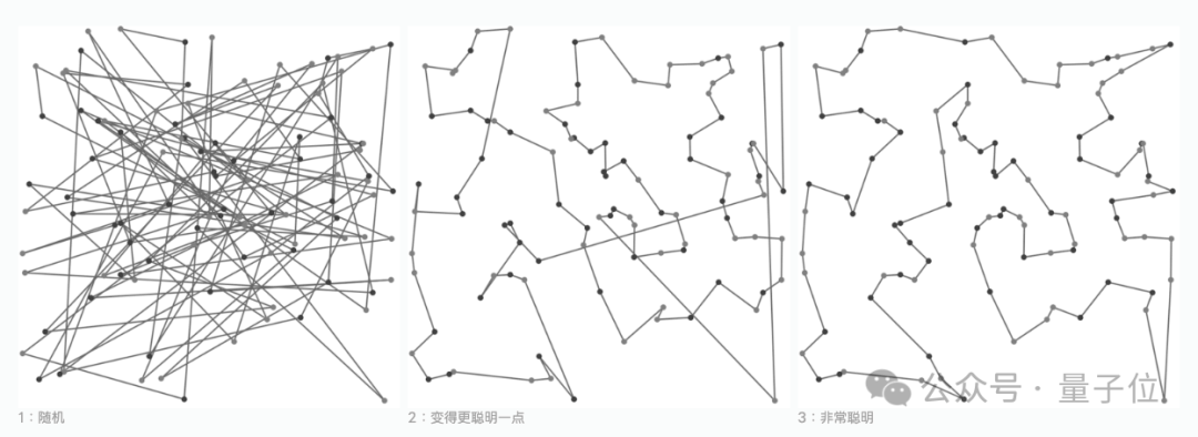人类击败OpenAI守住编程冠军！10小时激战两次反超，AI最后关头功亏一篑