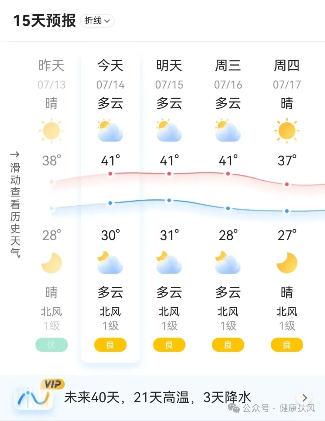 淄博天气预报40天预报