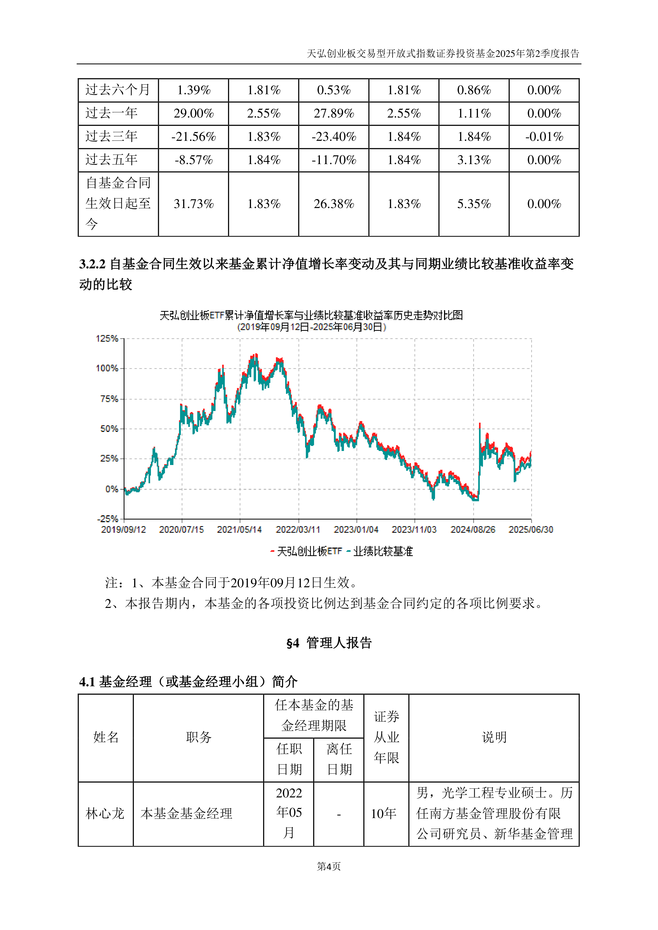 创业板成交时间查询(创业板股票交易时间)