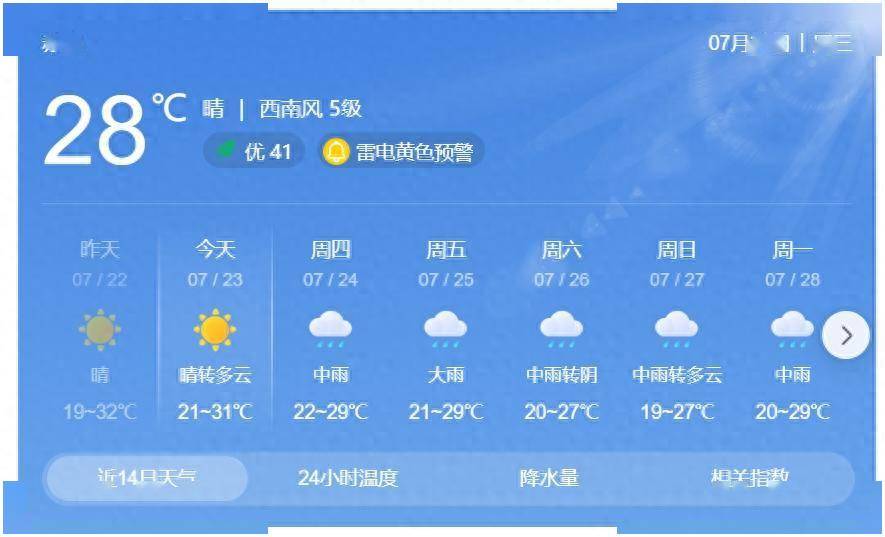 赤峰天气天气大全