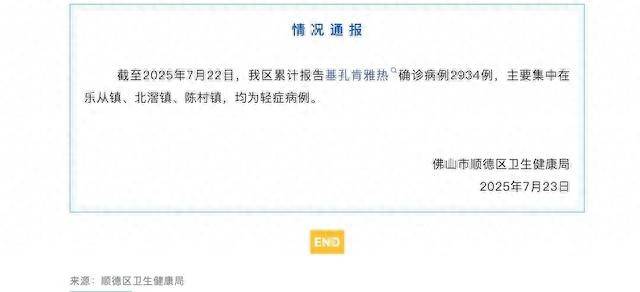 佛山顺德基孔肯雅热病例接近三千：已外溢至省外，传播快原因何在