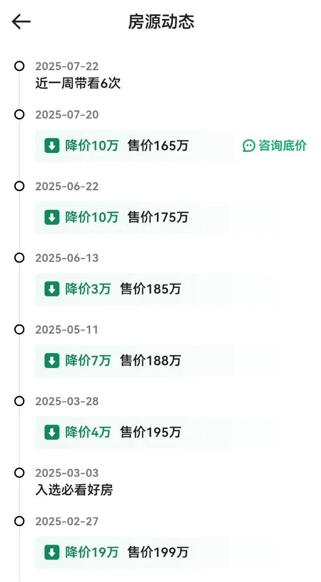 房东在半年内将价格切断了7次，调解员谈判的“