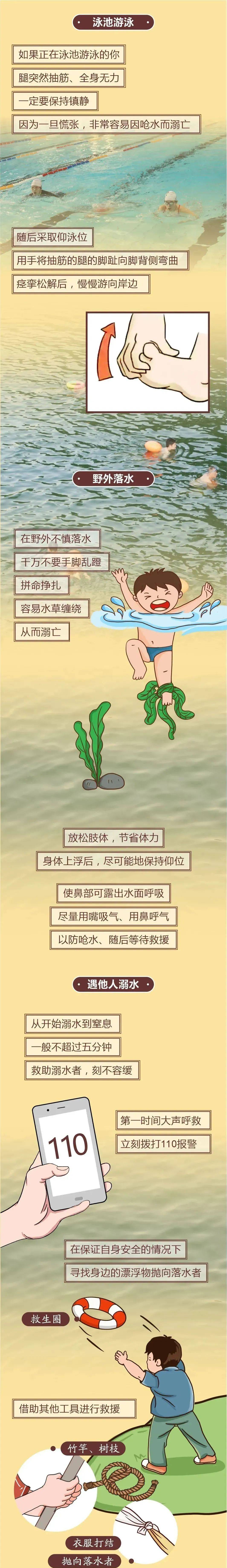 严防溺水，安全度夏！暑期防溺水安全提示