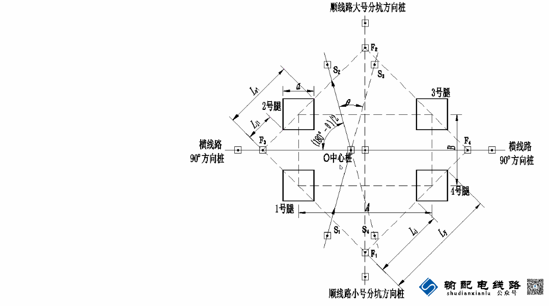 架空输电线路铁塔基础分坑测量