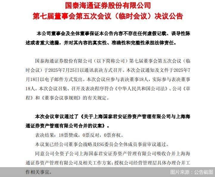 国泰海通资管来了！行业首例券商资管子公司合并启动