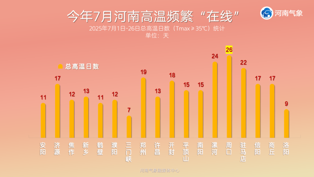 小布说天气 | 为自己的情绪价值买单真的很值！