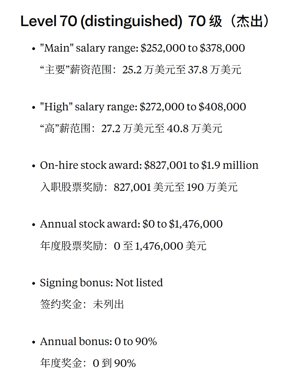 微软破4万亿，被裁员工扎心！70级工程师天价薪酬曝光：入职大礼包2700万