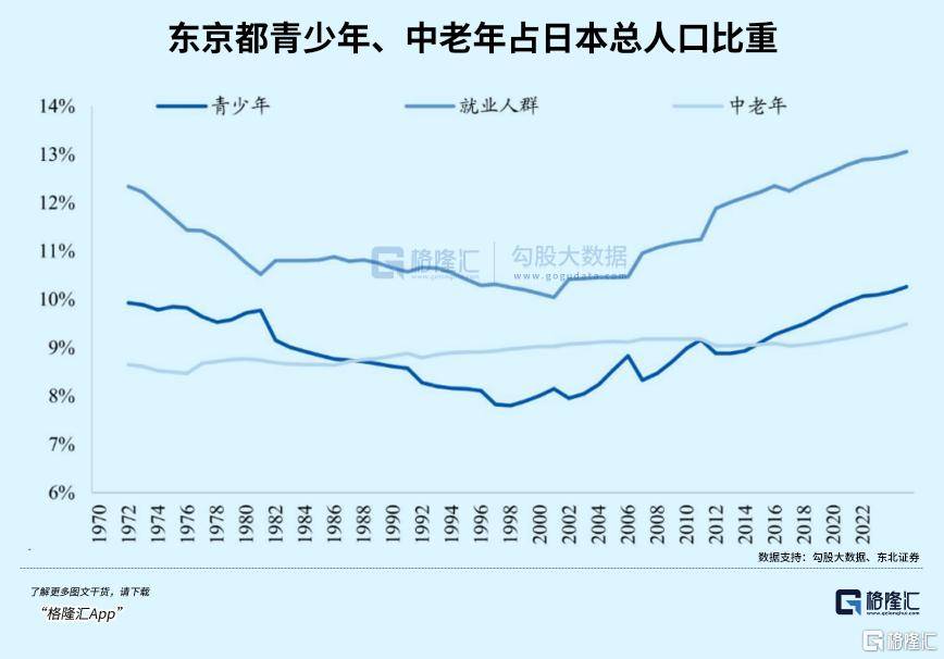 育儿补贴3600元，有用吗？