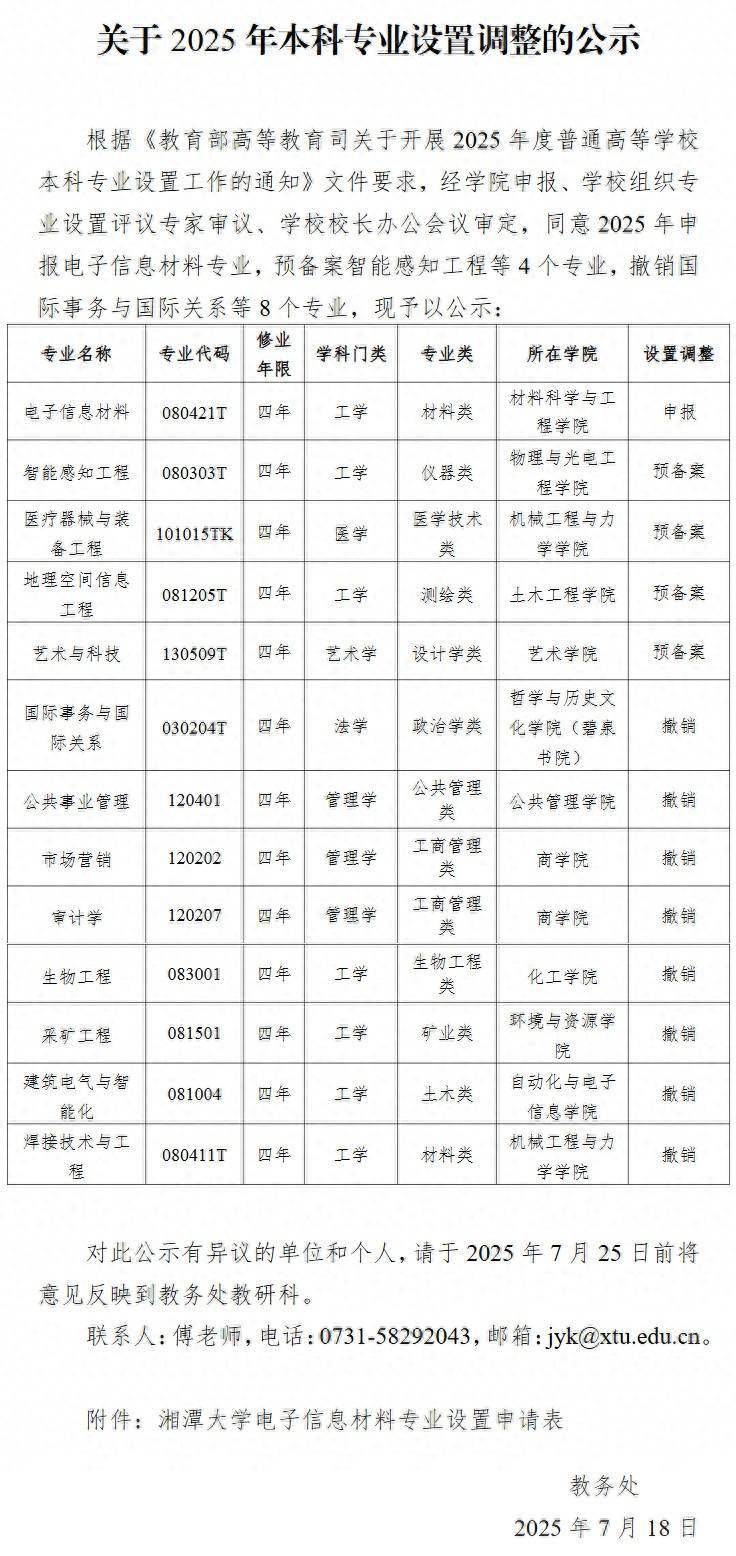 “双重一流”大学计划消除8位本科专业！