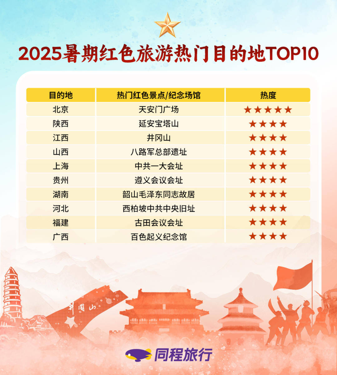 _南京热度网络科技有限公司_南京热搜榜排名今日