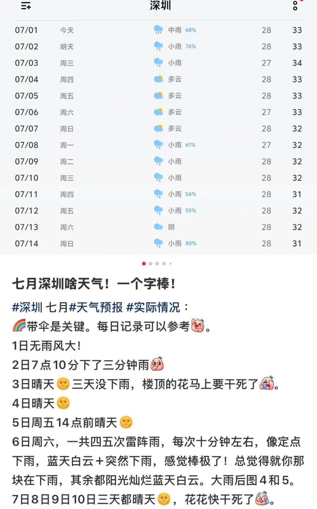 深圳7月雨量令网友惊呼天漏了8月还有一轮强降水