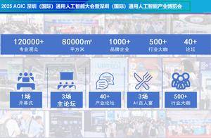 具身智能、大模型、灵巧手……在这场大会看“人工智能+”如何在深圳具象化