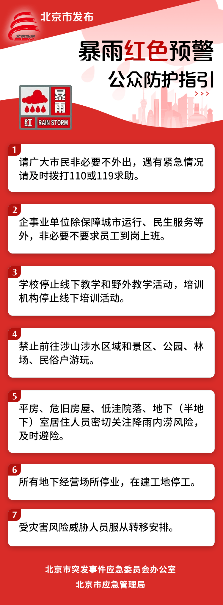 北京紧急通知：非必要不外出！非必要不到岗