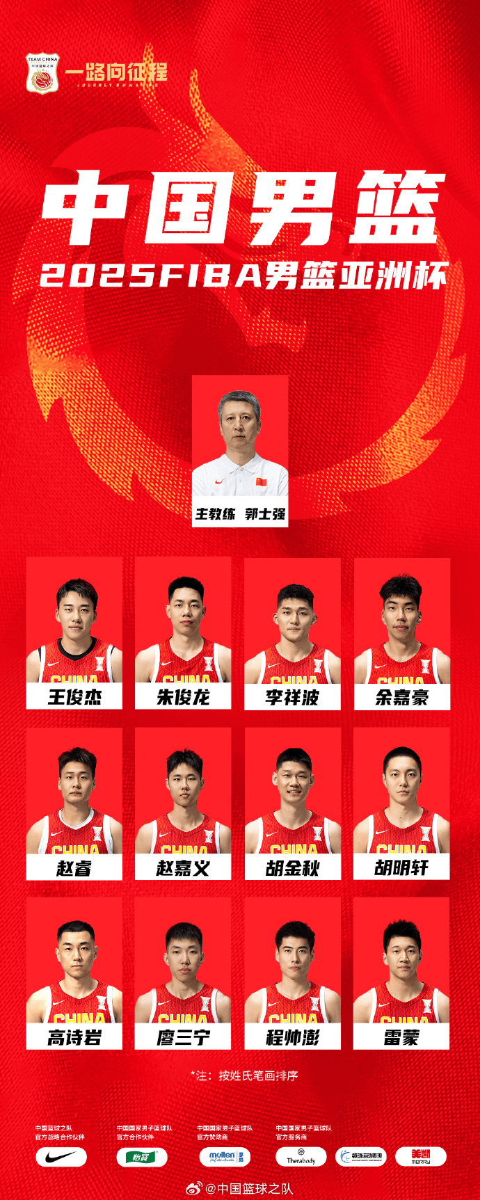 中国男篮亚洲杯12人大名单出炉：胡金秋赵睿领衔，张宁徐杰离队，周琦无缘