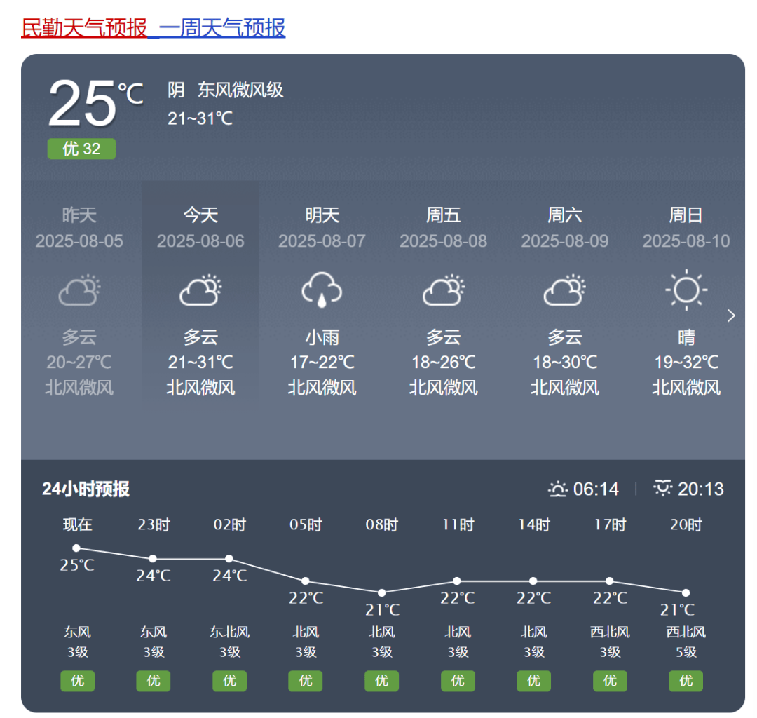 齐齐哈尔甘南天气预报15天查询的简单介绍