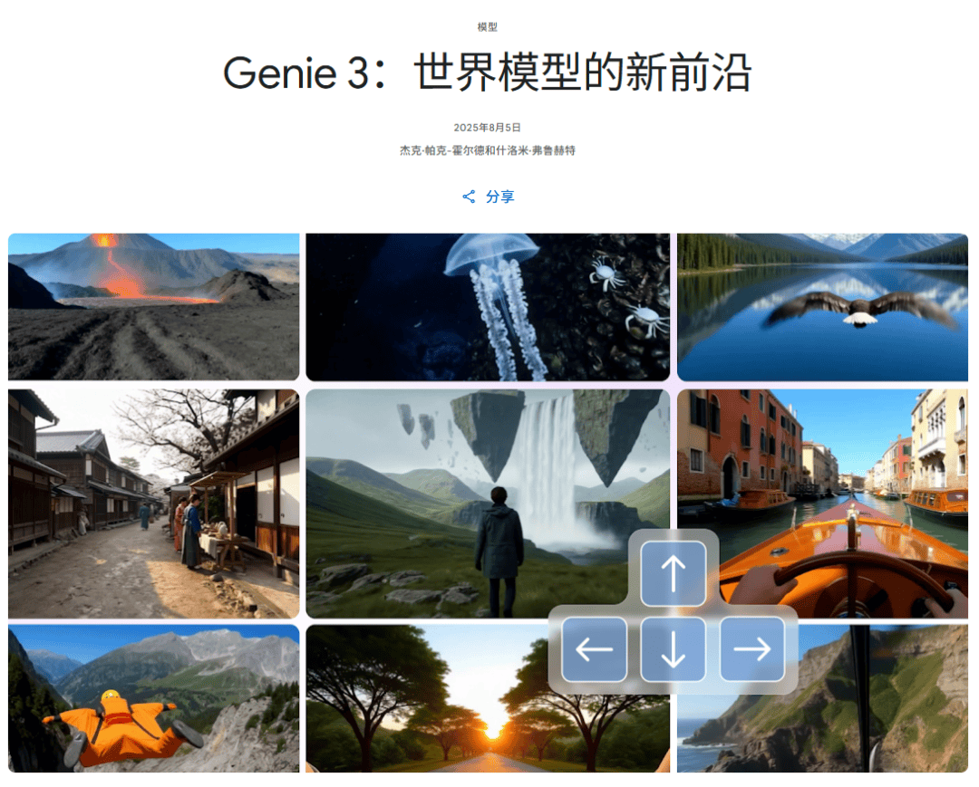 以前累到吐血造的3D世界，现在一句话就行了？