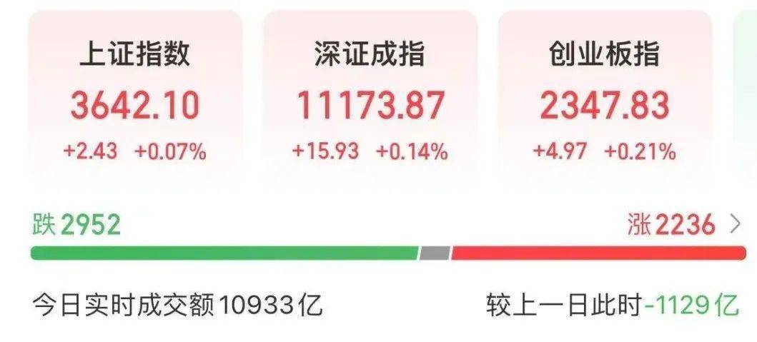 002097，涨停！15天9板