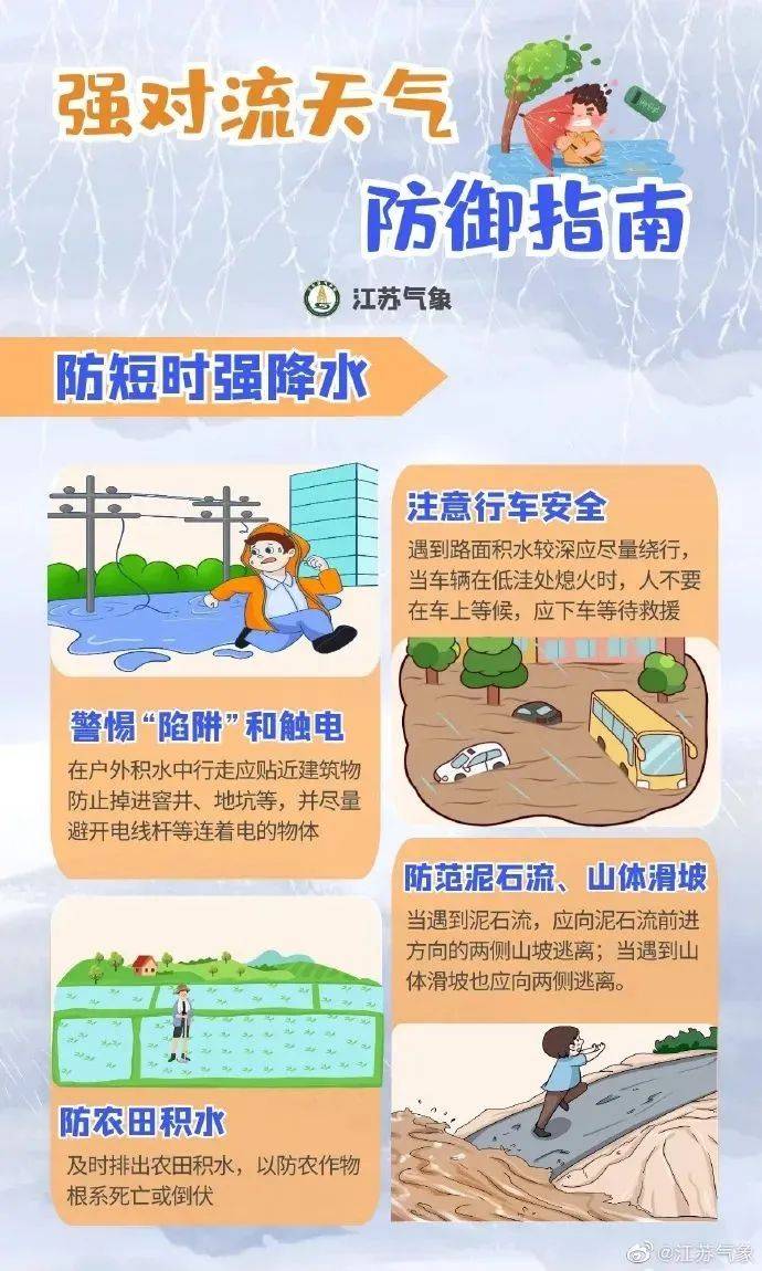 暴雨、雷暴大风马上到泗洪了！