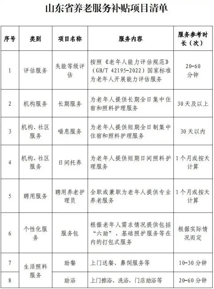 不限户籍！60岁以上中重度失能可申领~