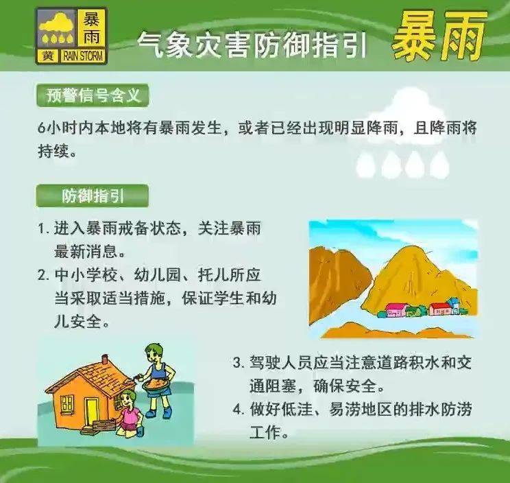 天气预报开平预报